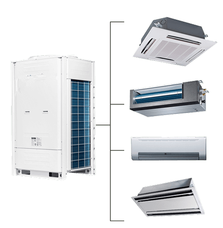 سیستم vrf چیست؟